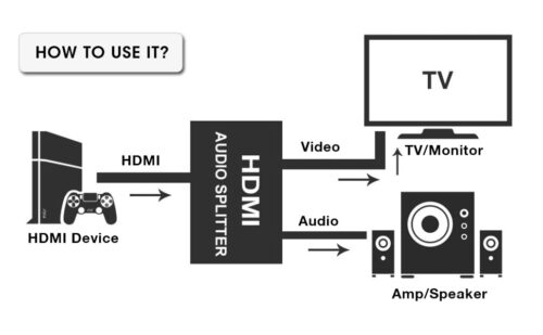 HDMI audio video spliter     HDX-KT 430 - Image 2