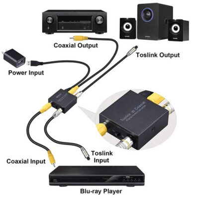 Toslink-Coaxial konverter KT-D2CB.50B